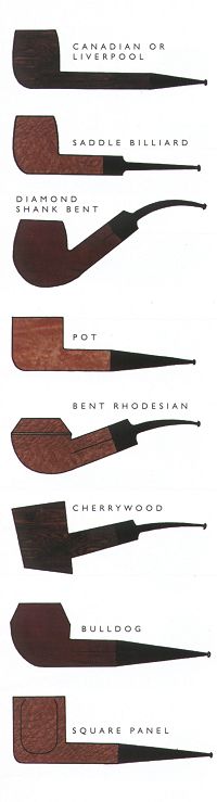 ����ͼ����