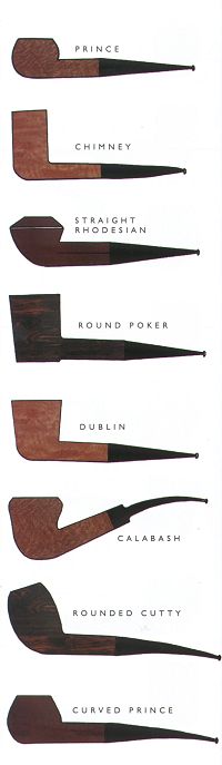 ����ͼ����