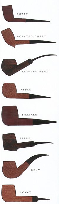 ����ͼ��3